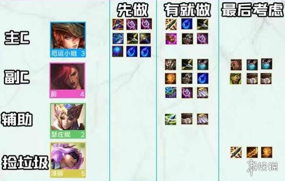 金铲铲之战2.5执法官阵容攻略 金铲铲之战新手攻略