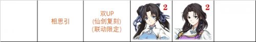 天地劫幽城再临4月卡池UP一览
