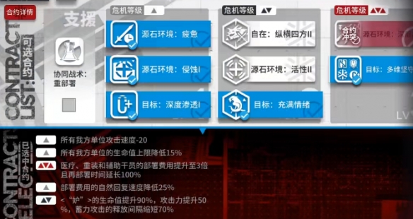 明日方舟灰齐山麓低配攻略3月3日 明日方舟攻略方法介绍