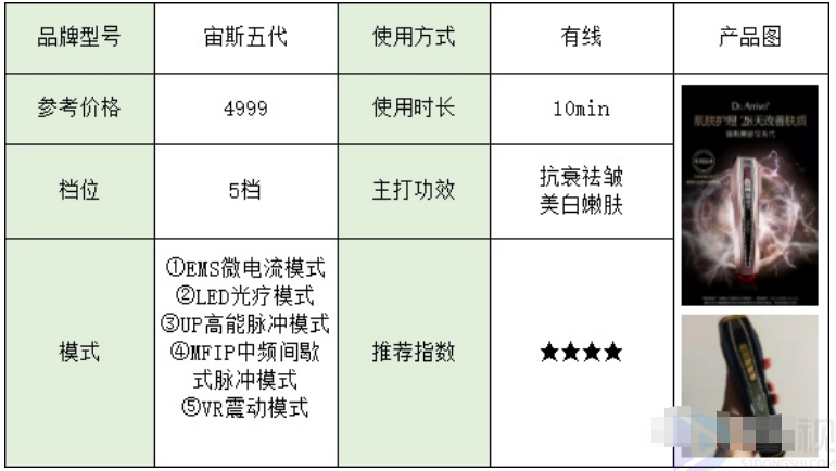 家用射频美容仪深度测评！10款热门美容仪选购攻略