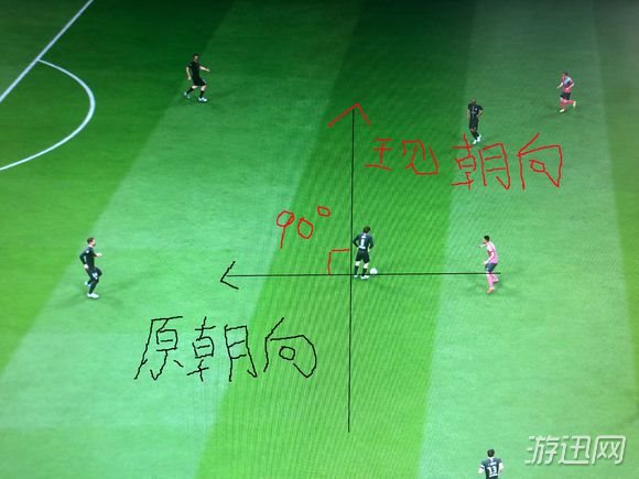 FIFA19十字弓弦操作方法介绍 fifa19入门教学