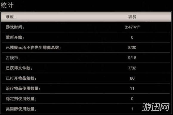 《生化危机7》四小时通关打法技巧详细解析 生化危机7四小时通关攻略