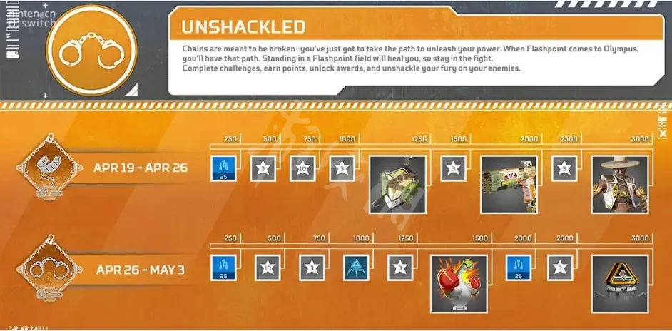 apex 英雄上线 apex英雄上架正式服了