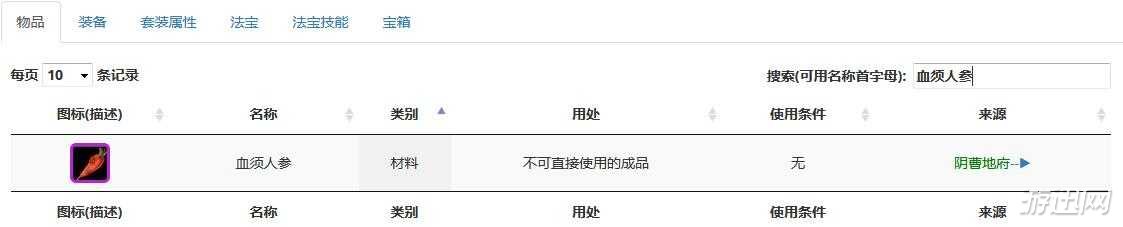 懒人修仙传人物境界突破技巧介绍 凡人修仙传境界怎么提升