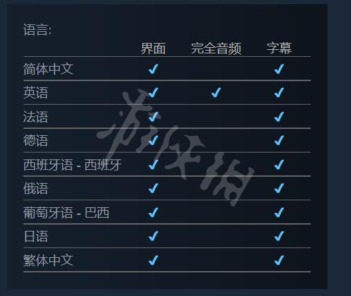 余烬风暴游戏是什么样的 余烬风暴游戏评价