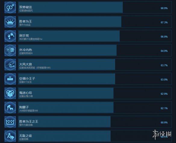 职场狂想曲steam steam职场狂想曲视频