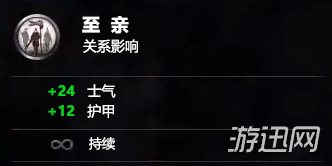 三国全面战争全武将技能介绍 三国全面战争武将技能