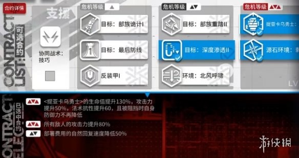 明日方舟狂嚎沙原低配攻略3月3日 明日方舟打法指南