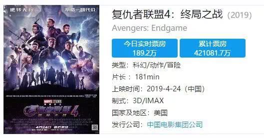 《复仇者联盟4》票房突破42亿，只是离终点也不远了！ 复仇者联盟4高清版完整