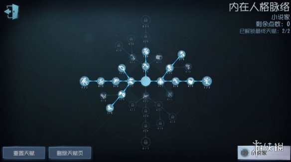 第五人格小说家高阶攻略 第五人格新手细节攻略
