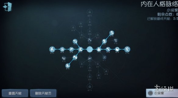 第五人格小说家高阶攻略 第五人格新手细节攻略