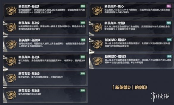 崩坏3乐土新刻印繁星怎么样 崩坏3小白必备知识
