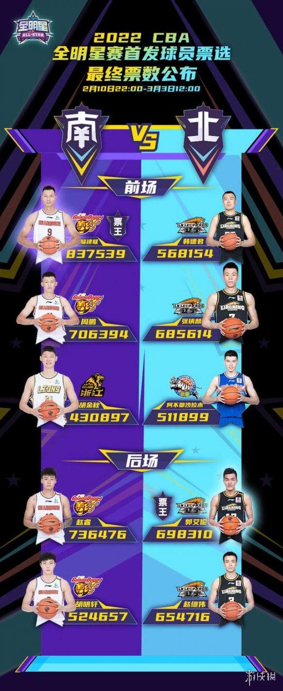 cba全明星2022比赛时间 梗百科新手攻略分享