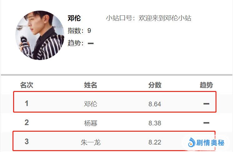 《我的真朋友》开播在即，官博晒出三大主角的家，井然的家太棒了 井然是谁