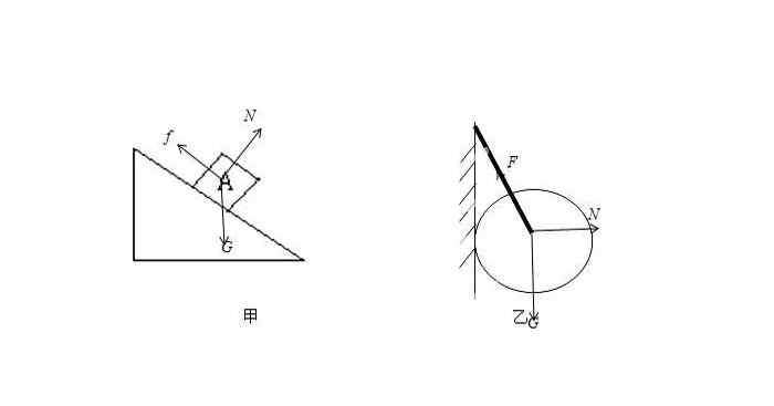 力的单位是什么 力的基本单位是什么简称什么 力的基本单位是什么