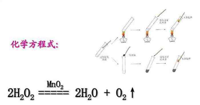 双氧水和二氧化锰的化学方程式 双氧水和二氧化锰的化学方程式 双氧水和二氧化锰的化学方程式是什么