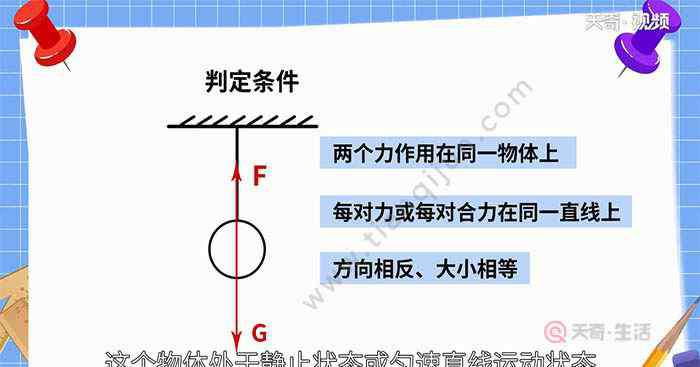 平衡力是什么 什么是平衡力？ 平衡力是什么