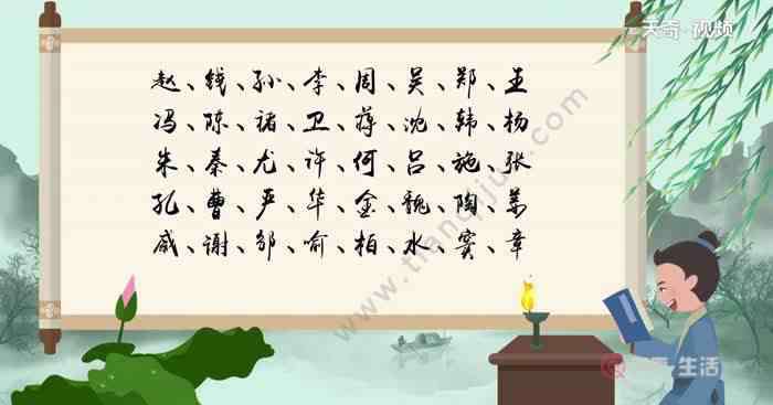 百家姓朗读 百家姓全文朗读 百家姓全文朗读阅读