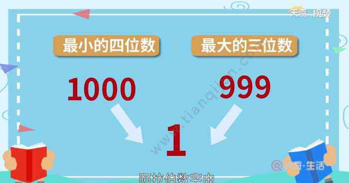 最大的四位数是多少 最大的三位数与最小的四位数相差多少 最大的三位数与最小的四位数之间差多少