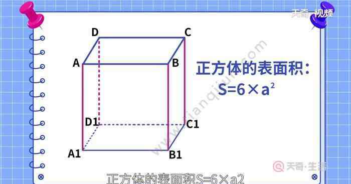 正方体的表面积是什么 正方体的表面积 正方体的表面积是什么