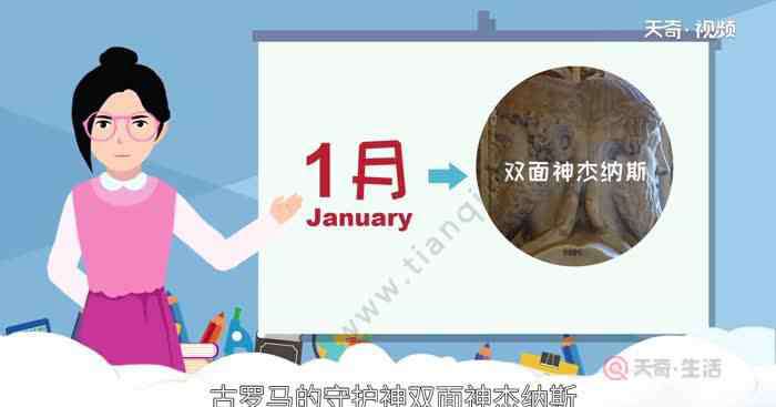 january是几月的 jan是几月 jan表示几月