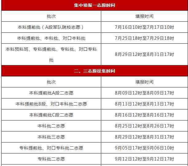 河北志愿填报 2020年河北省高考志愿填报时间表