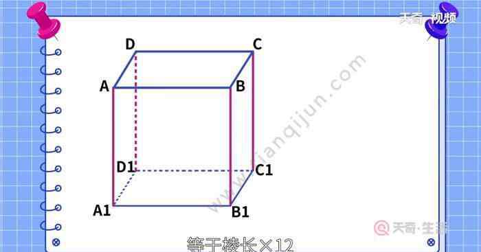 正方体的棱长是什么 正方体的棱长总和等于什么  正方体的棱长总和怎么算