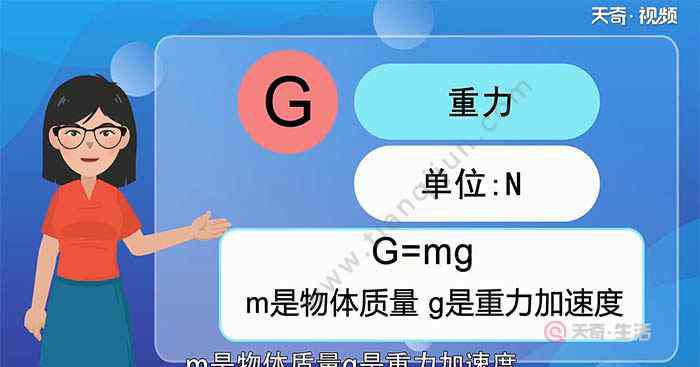 g表示的物理意义 物理中G表示什么 物理中G是什么意思