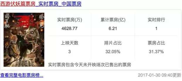 周星霞 周星驰说希望可以多赚一点钱 而这是他的商业版图