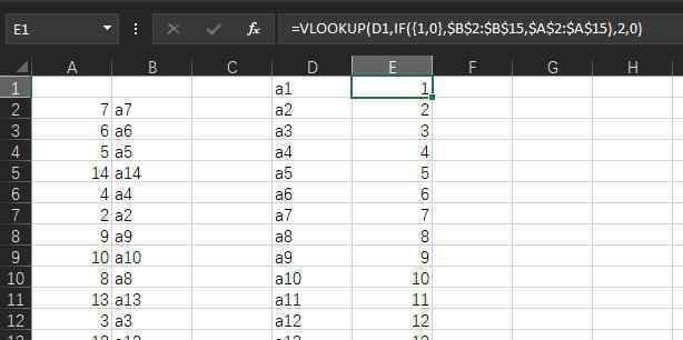 HLOOKUP函数 Excel中VLOOKUP函数用逗号，HLOOKUP函数用分号