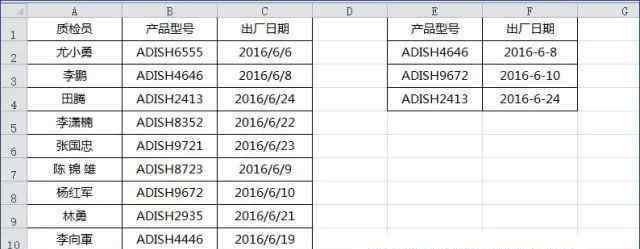 全选是ctrl加什么 Excel快捷键技巧，Ctrl+A不止是全部选中，更神奇的操作你不懂