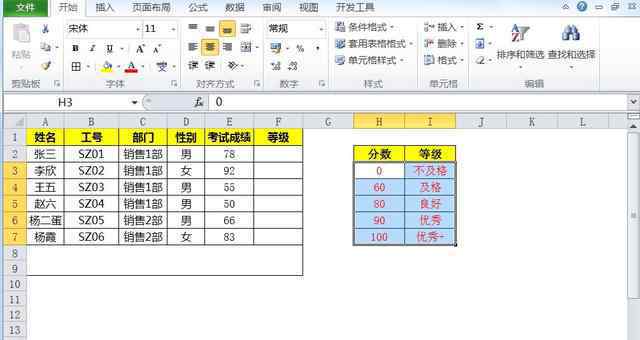 excelif函数 Excel全部四种等级判断方法，最low的是IF函数，你知道几个操作？