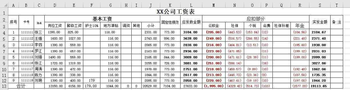 工资表的制作 Excel VBA 一键工资表制作工资条