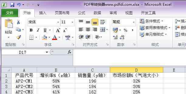 excel图表制作教程 Excel气泡图制作原理「在线教程」