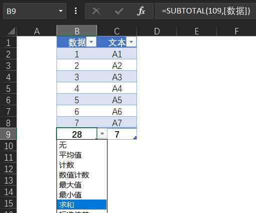 超级表格 Excel超级表的自动计算功能介绍
