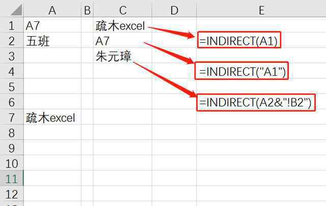 indirect函数的使用方法及实例 Excel中的强大的引用函数——indirect函数实例介绍