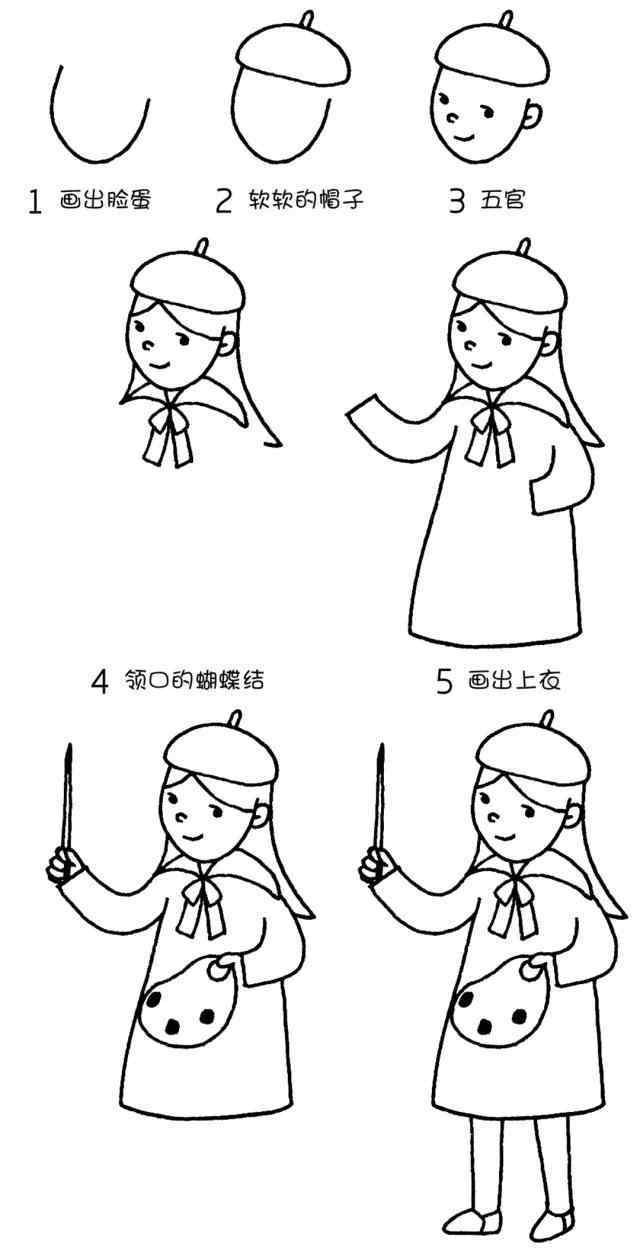 爸爸怎么画最简单 最详细的人物简笔画教程，简单易学，孩子保准喜欢，爸妈必备！