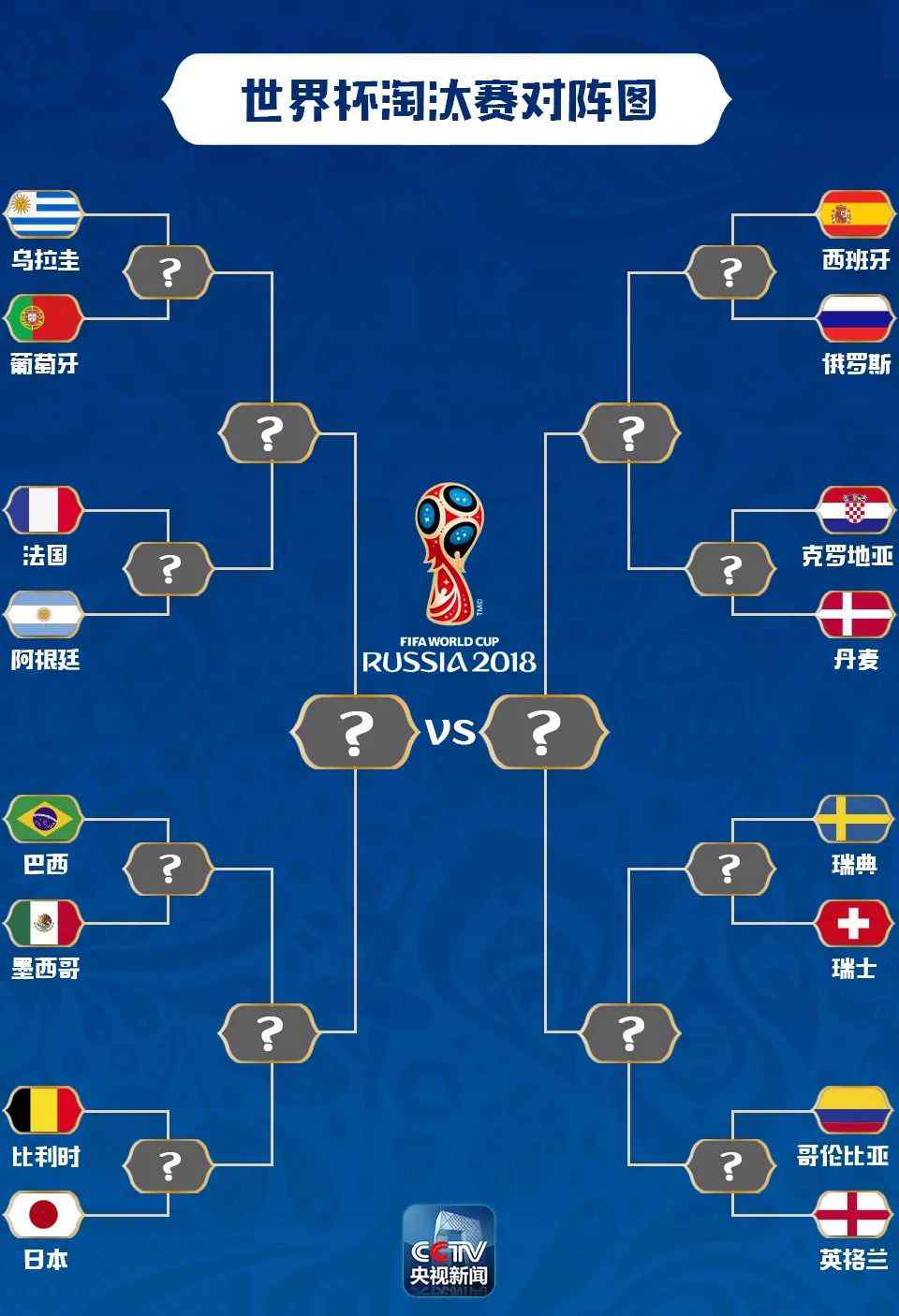 法国vs阿根廷 2018世界杯法国VS阿根廷比分首发阵容 法国对阿根廷足球交锋历史