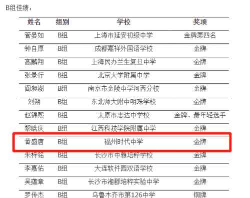 福州时代中学网站 为国出战！福州时代中学这个学子斩获国际金牌！