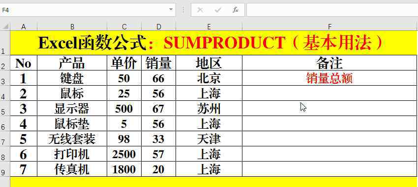 权重计算 Excel函数公式：会求和、计数、权重计算、排名的SUMPRODUCT函数