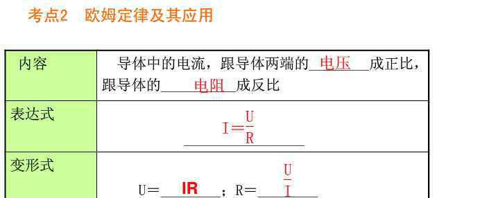 欧姆定律及其应用 2014中考物理知识点总结：欧姆定律及其应用