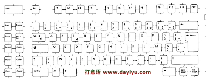 键盘键位图 意大利语键盘对照表·意大利语键盘键位图