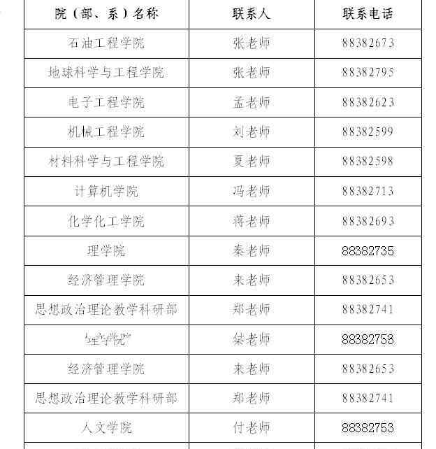 西安石油大学研究生院 西安石油大学研究生各院系联系方式