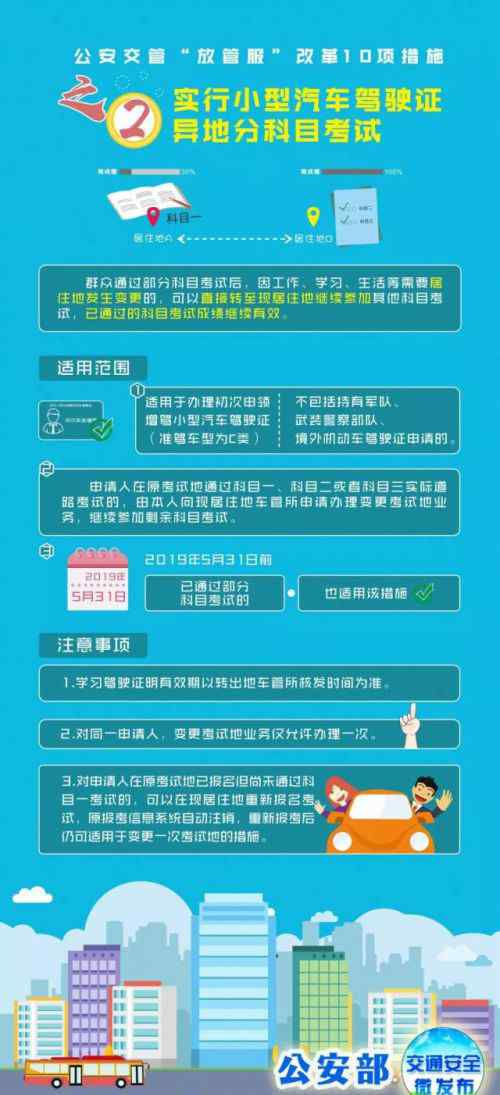 驾照可异地考试 驾照可分科目异地考试是真的吗？驾照哪些科目是可以异地考试的