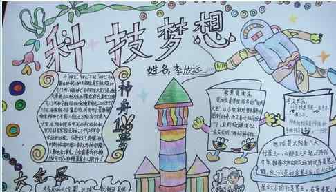 小学生科普手抄报 小学生手抄报：科技梦想