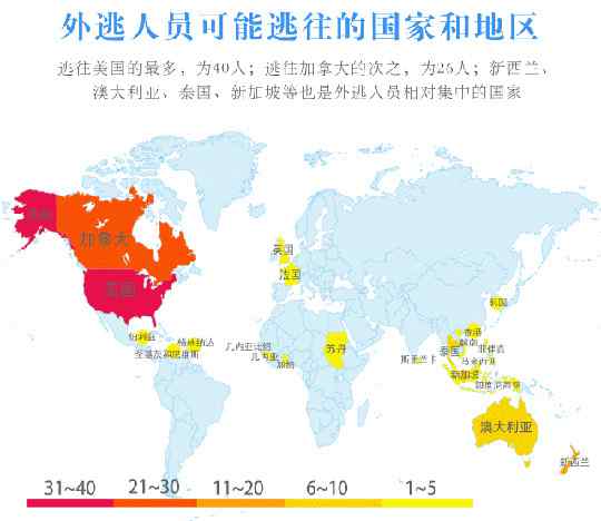 国际刑警红色通缉令 中国发布红色通缉令！全球追缉这100人