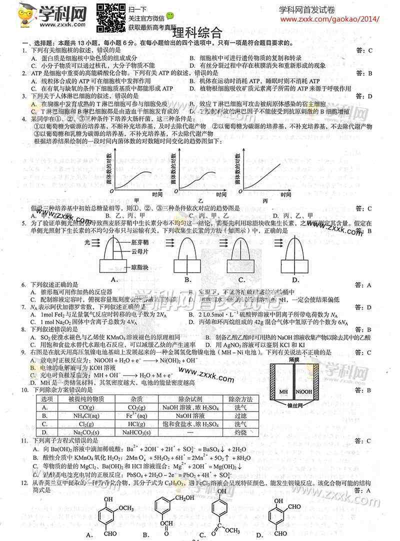2014年高考理综 2014年高考理综真题（大纲）