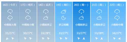 台风温比亚 温比亚在上海竟是骂人的话？台风温比亚发威七夕都是雨雨雨