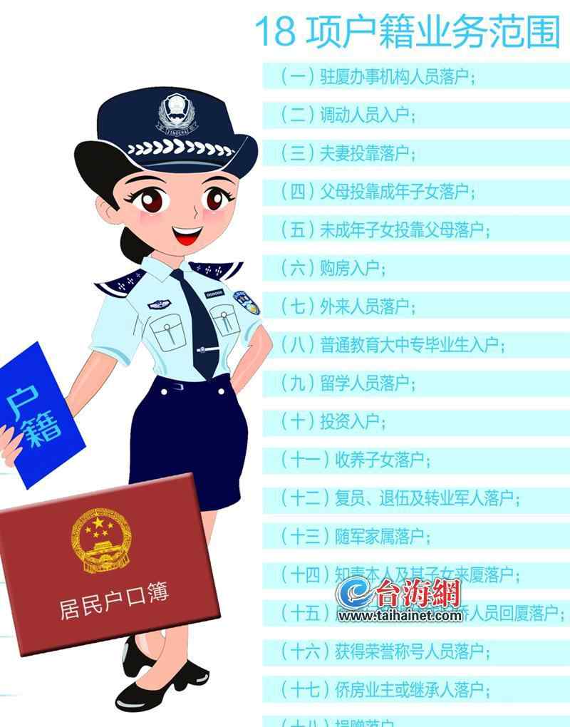 厦门市行政服务中心官网 7月1日起厦门市行政服务中心户籍办理窗口取消