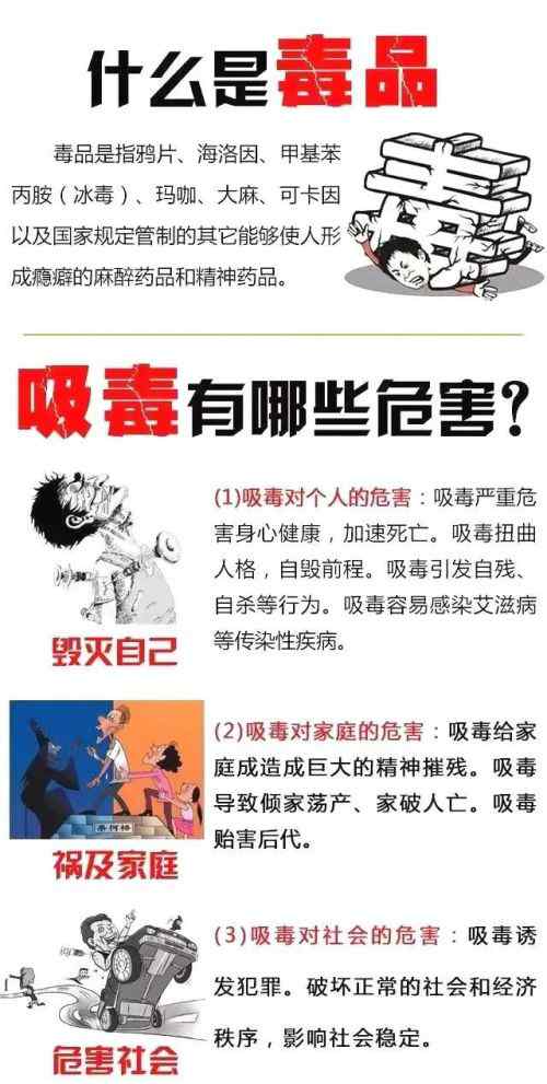 毒品的危害 别让“我以为”变成“我后悔”！什么是毒品它有哪些危害如何防范毒品